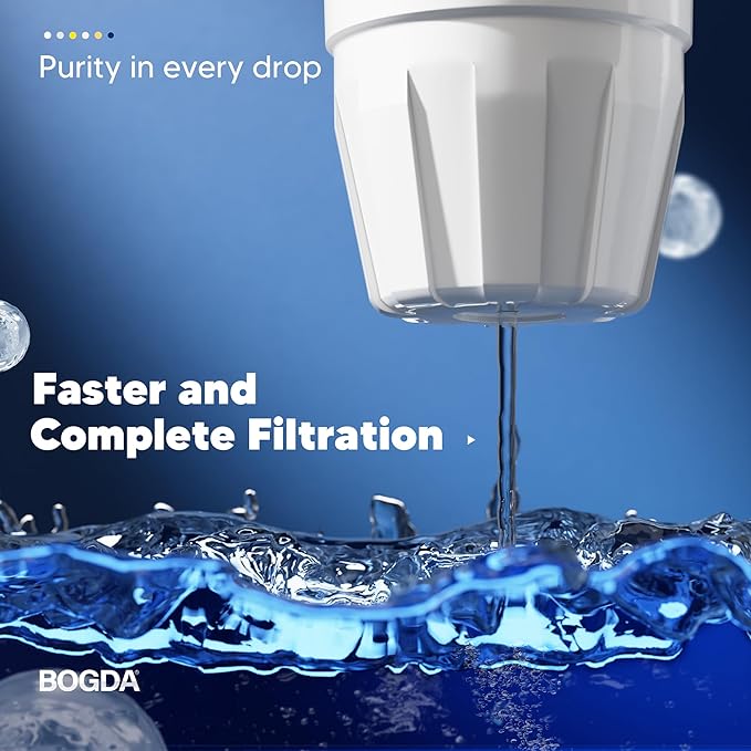Upgraded Water Filter Replacement Fit for Zero Pitcher and Dispenser ZR-001 ZR-004 ZP-006 ZR-017, Five-Stage Filter System, Effectively Reducing Lead, Chromium, and Contaminants, 9 Packs, By BOGDA
