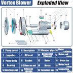Vortex Ring Regenerative Blower,Single Phase High-Pressure Industrial Vacuum Pump,Electric Air Pump,for Industrial Applications,Construction Sites,Fish Pond Aeration 1100W/1.48HP