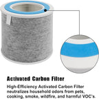 4-Pack HP102 True HEPA Replacement Filter Compatible with Shark Air Purifier HP100, HP102, HC450, HC451, HC452, HC455, Compares to Part # HE1FKBAS and HE1FKPET