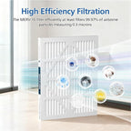 5 Pack MERV-10 Filter Replacement, Compatible with AlorAir CleanShield HEPA 550 and Abestorm HEPA 550 Air Scrubber Only – Not for Other 550 Models, Filter Size 14.8"L x 13.7"W x 0.8"H