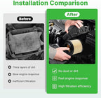 2PCS Engine Air Filter Fit for Ford Bronco 2021-2025 2026 2.3L/2.7L, Ford Ranger 2024 2025 2026 2.3L Car Replacement# MB3G-9601AA MB3Z-9601A Automotive Accessories