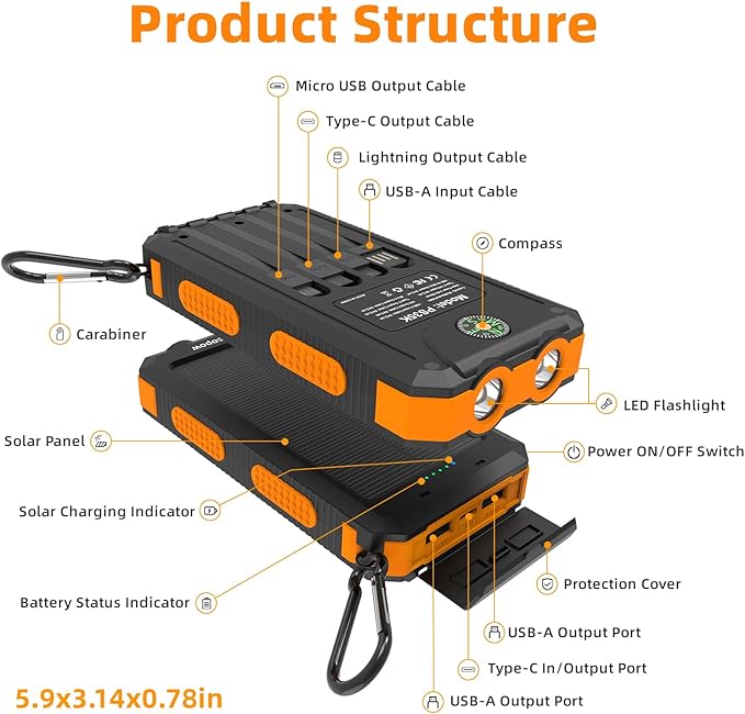 Solar Charger Power Bank 20,000mAh, Portable Charger, 4 Cables 3 Ports Fast Charging External Battery Pack with USB C for Cell Phones, Solar Panel Charger with Dual Flashlight for Camping
