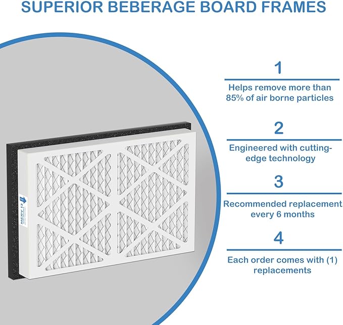 20x30x3 MERV 13 Pleated Air Filters Replacement Compatible with Zephyr VGF Series 20x30x3 Whole Home Return Air Grille Filter, MERV13 Air Filtration System, 3 Pack