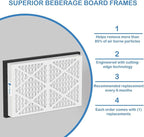 20x30x3 MERV 13 Pleated Air Filters Replacement Compatible with Zephyr VGF Series 20x30x3 Whole Home Return Air Grille Filter, MERV13 Air Filtration System, 3 Pack