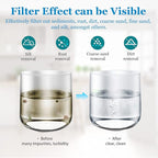 20 Micron String Wound Whole House Water Filter 10" x 2.5", 10-inch Universal Sediment Pre-Filters for Well Water, Replacement Cartridge for FXWSC, CW-F, CW-MF, 1SS, W5W, AO-WH-PRE-R2, 6-Pack