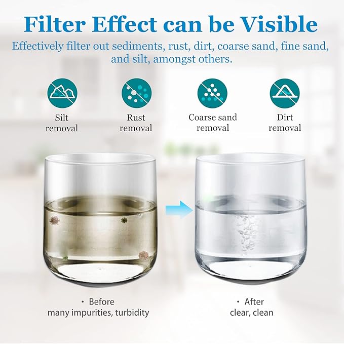 20 Micron String Wound Whole House Water Filter 10" x 2.5", 10-inch Universal Sediment Pre-Filters for Well Water, Replacement Cartridge for FXWSC, CW-F, CW-MF, 1SS, W5W, AO-WH-PRE-R2, 6-Pack
