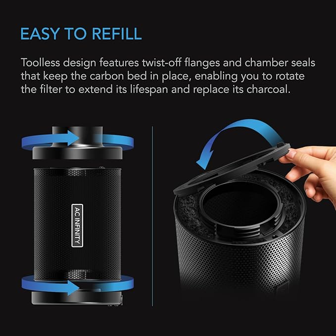 AC Infinity Refillable Carbon Filter Kit 8” with Additional Refill, Odor Removal Air Scrubber For 8" Inline Fan and Ducting, Reusable Charcoal Filter for Grow Tent Grow Room Hydroponics