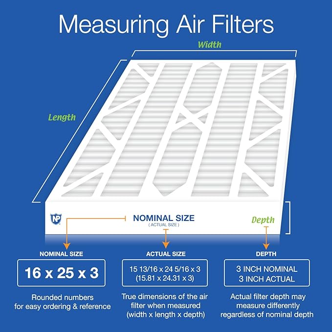 Nordic Pure 16x25x3 (Actual Size: 15 13/16 x 24 5/16 x 3) MERV 8 Trion Air Bear Cub Replacement 255649-101 Air Filters 3 Pack