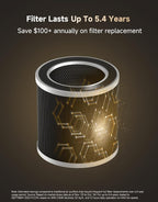 ‌Dreame Pet Air Purifier, Cleans 5,386 ft² in One Hour, 1,346 ft² for Home Large Room, NeverChange 5.4-Year Filters for Odor Purification, 360° Visual Collection of Hair, ‌Pet-Friendly Design, Glod