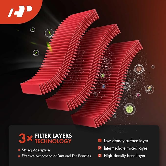 A-Premium Pre-oiled Engine Air Filter Compatible with Chevy, GMC & Cadillac Models - Silverado, Suburban, Tahoe, Cheyenne, Sierra, Yukon, Escalade, Avalanche, C3500HD