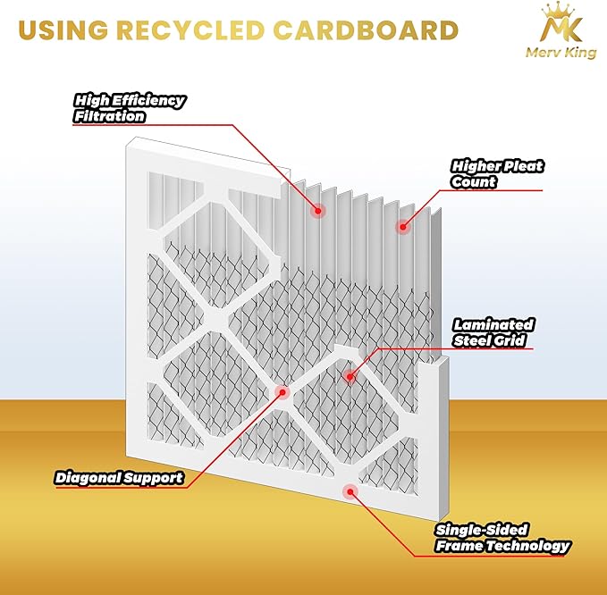 MervKing 16x25x5 Air Filter Actual Size: 15.88" x 24.88" x 4.38" MERV 11 MPR 1000-1200 | MADE IN USA | 1-Pack | Pleated HVAC AC Furnace Replacement