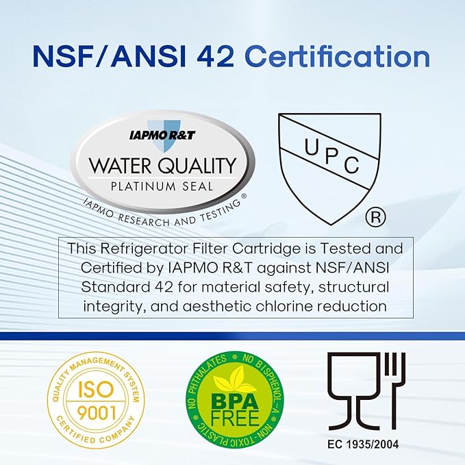ICEPURE 5 Micron 20" x 4.5" Whole House Sediment Water Filter Cartridge Replacement for AP810-2, SP-DD-5005-20BB, DGD-5005-20, FPMB5-20, P5-20BB, FP25B, SDG-45-2005, CMMF0520-45W1, 4PACK