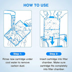 HiTauing 15 Packs PF-S Filter Cartridge for Silenstream PF10 Power Filters, Only Fit to Model PF10 Power Filters