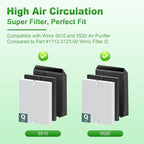 5510 5520 Replacement Filter Q for WINIX 5510 5520 PlasmaWave Air Purifier, H13 True HEPA and Activated Carbon Filter Combo Pack, Part # 1712-0123-00, 2 Set