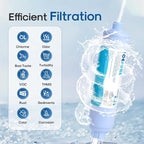 ICEPURE Inline Water Filter for Hose on RV Garden Pool Camper Marine Boat for Drinking, Car Washing, Gardening, Planting, Spa, Reduces Chlorine, Bad Taste, Odors, with 1 flexible hose protector, 1PACK