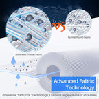 POOLPURE PLFC-6430-M Spa Filter Replaces Watkins 31489, Compatible Pleatco PWK30-M, Filbur FC-3915M, P/N0969601, 71825, 73178, 73250, 4 Pack
