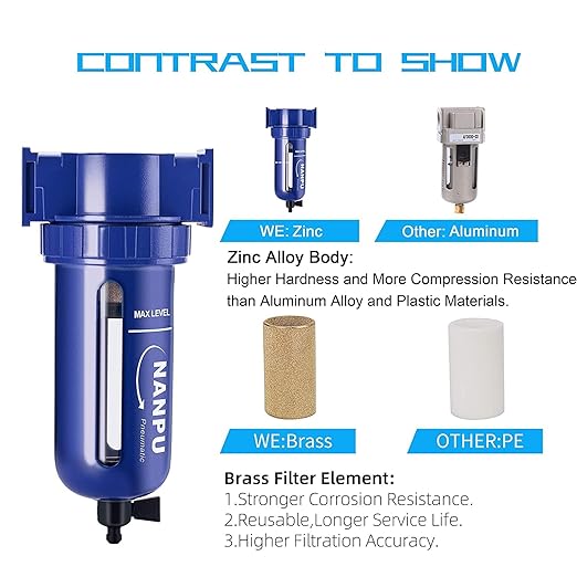 NANPU 1/2" NPT Compressed Air Filter, Zinc Alloy, 5 Micron Brass Element, Quick Release Bowl, Manual Drain, for Air Compressor ＆ Pneumatic Tools