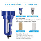 NANPU 1/4" NPT Compressed Air Filter, Zinc Alloy, 5 Micron Brass Element, Quick Release Bowl, Manual Drain, for Air Compressor ＆ Pneumatic Tools