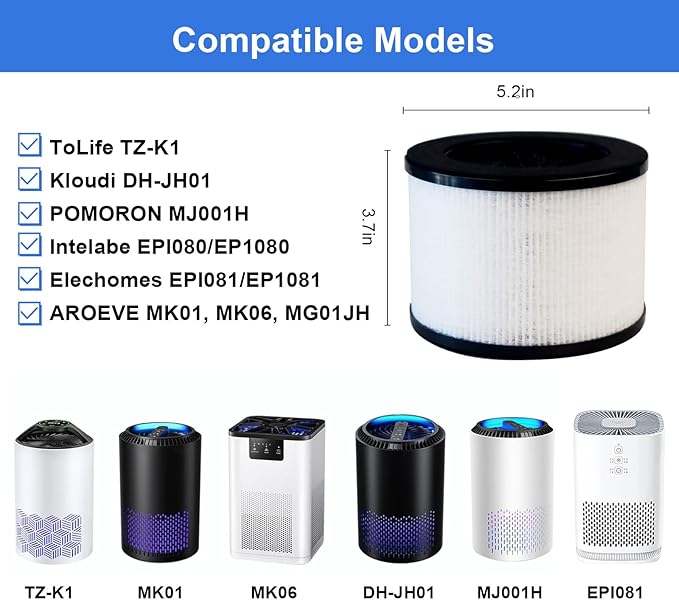 3 Pack TZ-K1 Replacement Filters Compatible with ToLife TZ-K1 and with FreAire & AROEVE MK01 MK06 MG01JH, 3-Stage Filtration H13 True HEPA filters