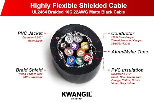 10C 22AWG AMSB Shielded Cable Wire (UL2464) - Highly Flexible Str TC, PVC Ins, OS+TC BRD, PVC JKT for CNC Machine, Stepper Motor, VFD Spindle (Matte Black 25FT)