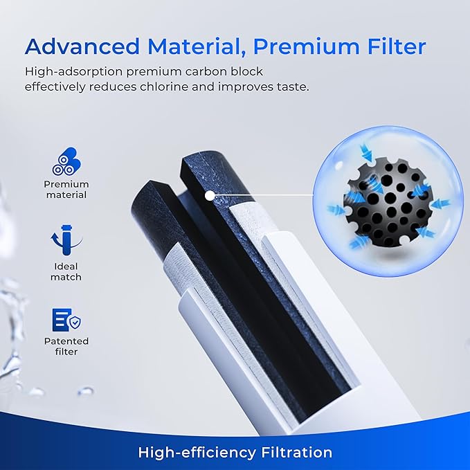 Waterdrop Plus EDR3RXD1 Replacement for Everydrop® Filter 3, 4396841, 4396710, 46-9083, 46-9030, NSF/ANSI 401&53 Refrigerator Water Filter