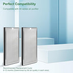 2 Pack 40 Replacement Filter for MA Air Puri-Fier Models 40, 3-in-1 Contains Pre-Filter and Activated Carbon Fil-ter。