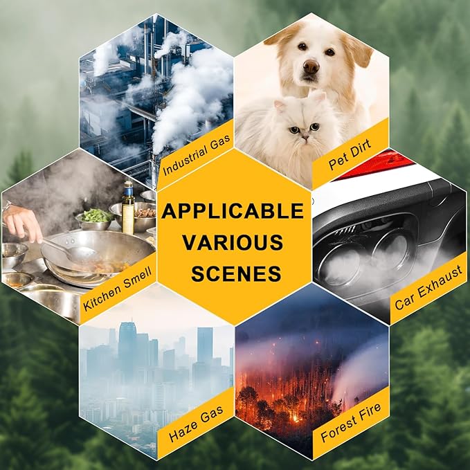 7-Pack Replacement Filter Compatible with AD3000 Air Puri-fier, One Year Combo Pack Includes: 2 High-Performance Filters + 2 Carbon Replacement Filters + 4 Pre-filters