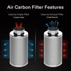 VIVOSUN Ventilation Kit 8 Inch 720 CFM Inline Duct Fan with 8" x 20" Carbon Filter Odor Control System with Australia Virgin Charcoal for Grow Tent Ventilation