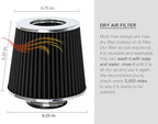 BLACK 2.5" 63.5 mm Inlet Cold Air Cone Replacement Performance Washable Clamp-On Dry Air Filter