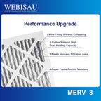 12x12x1 Air Filter MERV 8 MPR 600 4Pack Furnace Filters Pleated HVAC AC Furnace Air Filters,Air Conditioner Filters (Exact size: 11 3/4"x11 3/4"x 3/4")