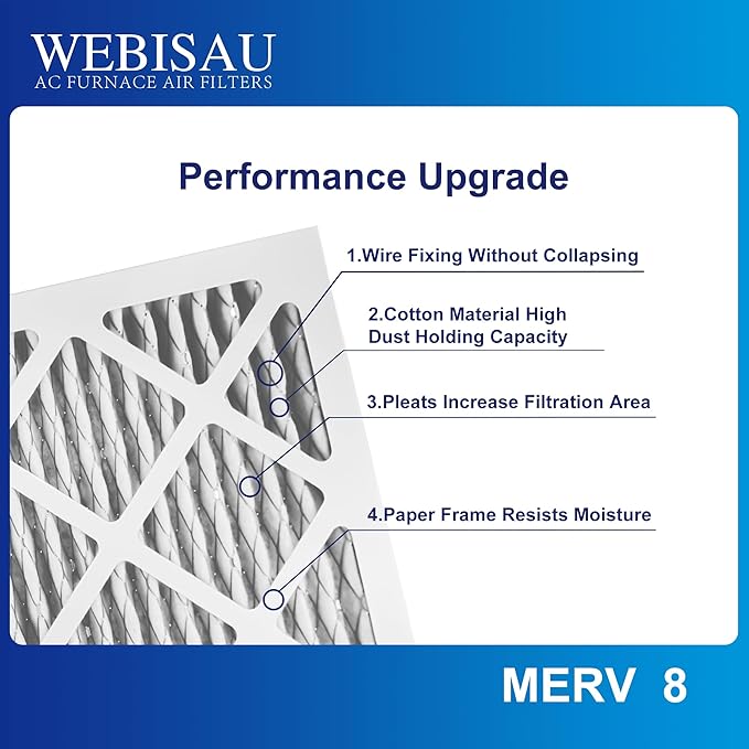 10x10x1 Air Filter MERV 8 MPR 600 6Pack Furnace Filters Pleated HVAC AC Furnace Air Filters,Air Conditioner Filters (Exact size: 9 3/4"x9 3/4"x3/4")