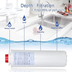 51300-C (2 Packs-No Chip),Compatible with EzH2O Replacement Bottle Station High Capacity 3000 Gallon,Replacement EWF3000 for 51300-C ERF750, 51299C, 55898C