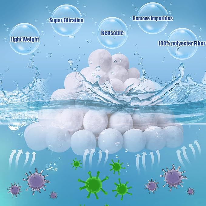 4.6 lbs Pool Filter Balls for Sand Filter, Eco-Friendly Reusable Pool Fiber Filter Balls Replace Pool Filter Sand, Pool Filter Media Balls for Swimming Pool (Equals 150 lbs Pool Filter Sand)