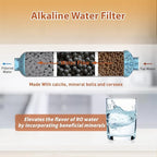 RTW5AK SGS-Tested Reverse Osmosis Alkaline Water Filter System, 6 Stage pH+ Alkaline Remineralization Under Sink RO Water Filtration System Plus Extra 3 Filters, 50 GPD