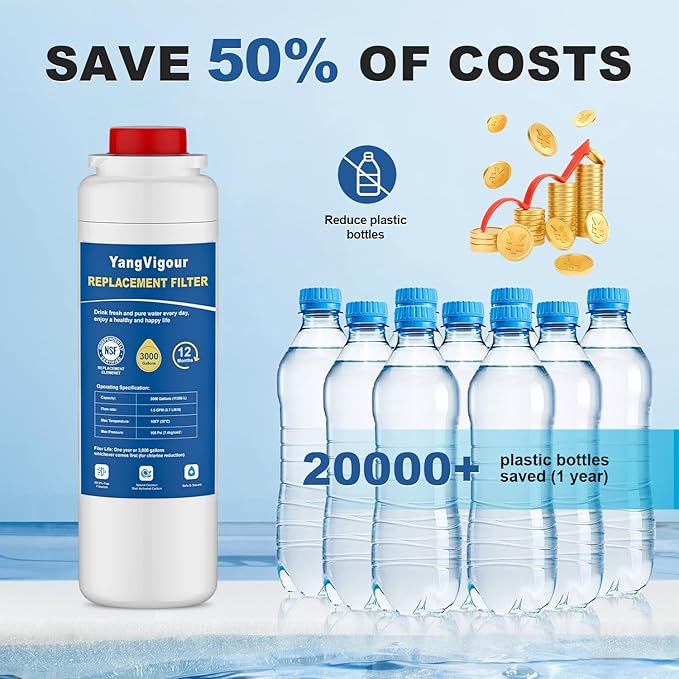 Water Filter Replacement Compatible with Elkay 51300C Water Filter, Compatible with EzH2O Filter, 51299C, 55898C, High Capacity 3000 Gallon (1 PACK)