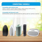 DerBlue Replacement True HE-PA Filter Compatible with Holmes AER1 Series Including 4pcs Filters and 8pcs Pre Filters Replacement Parts # HA-PF300AH-U4R, HAP242-NUC
