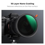 K&F CONCEPT 62mm Black Diffusion Mist Effect 1/4 & Variable ND2-32(1-5 Stops) & Circular Polarizing Filter CPL-in 1 Lens Filter with 18 Multi-Coatings for Camera Lenses (K-Series)