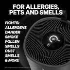 PuroAir 130i HEPA Air Purifiers for Home Pets - Covers Up To 600 Sq Ft - Filters Up To 99.9% of Pollutants, Smoke, Pollen, Dust - Quiet HEPA Air Filter - Air Purifiers for Bedroom (4 Pack)