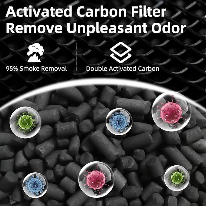 APPLIANCEMATES Core 300-p Air Purifier Filter Replacement Levoit Core 300, Core 300-RF, Core 300-RAC Air Purifier, 3-in-1 H13 True HEPA Activated Carbon Filter (4 Packs)