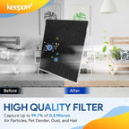 KEEPOW CF-1 Hepa Filter Replacement Compatible with Kenmore Sears Progressive CF-1, Progressive & Whispertone, Panasonic Models, Including 86883, 86880, 20-86883, 2086883, 8175084, 8 Pack