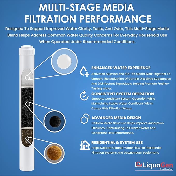LiquaGen Activated Alumina + Carbon + KDF-55 Replacement Water Filter Cartridge – Helps Manage Fluoride, Chlorine & Taste, Refillable 2.5" x 10", 2.5" x 20", 4.5" x 10", 4.5" x 20" (4, 2.5" x 20")