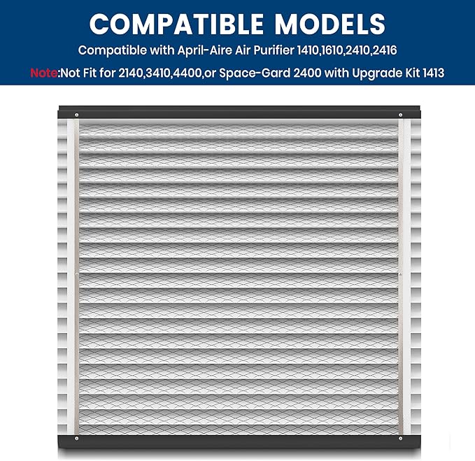 413 Replacement Filter Compatible with April-Aire Whole House Air Purifiers Model 1410, 1610, 2410, 2416, 3410, 4400,16x25x4 MERV 13 Pleated HVAC AC Furnace Filter,3 Pack