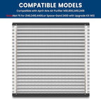 413 Replacement Filter Compatible with April-Aire Whole House Air Purifiers Model 1410, 1610, 2410, 2416, 3410, 4400,16x25x4 MERV 13 Pleated HVAC AC Furnace Filter,3 Pack