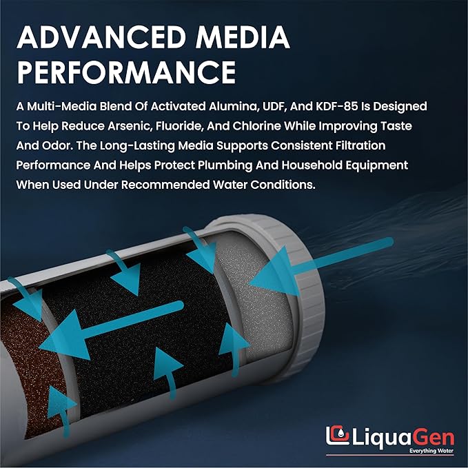 LiquaGen Activated Alumina + Carbon + KDF-55 Replacement Water Filter Cartridge – Helps Manage Fluoride, Chlorine & Taste, Refillable 2.5" x 10", 2.5" x 20", 4.5" x 10", 4.5" x 20" (4, 4.5" x 20")