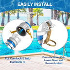 2" x 100 ft Backwash Hose for Swimming Pools, Heavy Duty PVC Water Lay Flat Discharge Hose,Durable Pool Drain Hose with Aluminum Camlock C and E Fittings for Pump And Filters