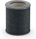 Molekule Mini/Mini+ Air Filter - Authentic Molekule Air Purifier Filter Replacement - PECO-HEPA Tri-Power Technology - Captures & Destroys Pollutants - Advanced Smoke Filtration