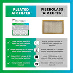 Filterbuy 11.25x11.25x1 Air Filter MERV 8 Essential Dust & Allergy Defense (3-Pack), Electrostatic Pleated HVAC AC Furnace Filters Replacement, Made in USA (Actual Size: 11.25 x 11.25 x 0.75)