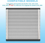 413 Replacement Filter for AprilAire Whole House Air Purifiers Models 1410, 1610, 2410, 2416, MERV 13 Furnace Air Purifier, 16x25x4 Air Filter, 1Pack