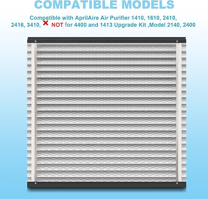 3 Packs 413 Replacement Filter for AprilAire Whole House Air Purifiers Models 1410, 1610, 2410, 2416, MERV 13 Furnace Air Purifier, 16x25x4 Air Filter (Actual size:16.5x27.5x4 in)