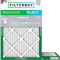 Filterbuy 18x22x1 Air Filter MERV 8 Essential Dust & Allergy Defense (2-Pack), Electrostatic Pleated HVAC AC Furnace Filters Replacement, Made in USA (Actual Size: 17.75 x 21.75 x 0.75)